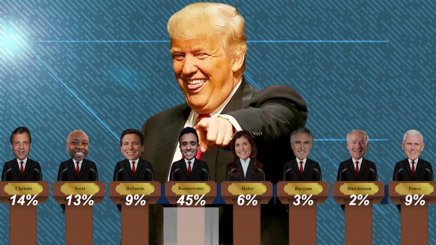 Trump PAC Creates 2024 'Vice Presidential Debate' Website, Trolling Fox News and the Other Candidates